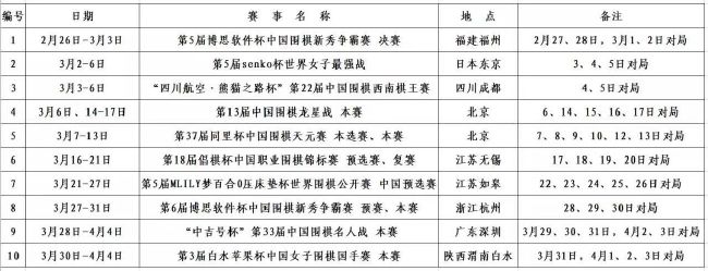 透明而略染橙黄的阳光展射在每一个残破的街道，在那刻，那惊骇仓逃的，也许已不单是一只鸡，它所蕴意的更是，在这个无主之城里被暴力与丑陋无尽摧！　　　　同化朦胧的暮色迷离，当残暴、冷酷、贪心、复仇、野心、变节吞噬了孩童原本的纯挚时，当聚群的少年毫无所惧闲谈着掳掠，贩毒和与暴力有关的一切时，正如他们说的那样，全部世界已傲慢的迈出了疯狂丑陋的一步。